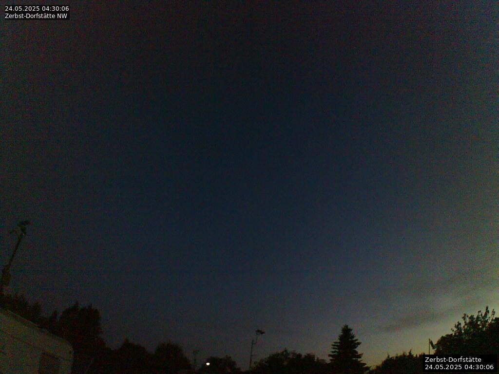 Webcam Bild